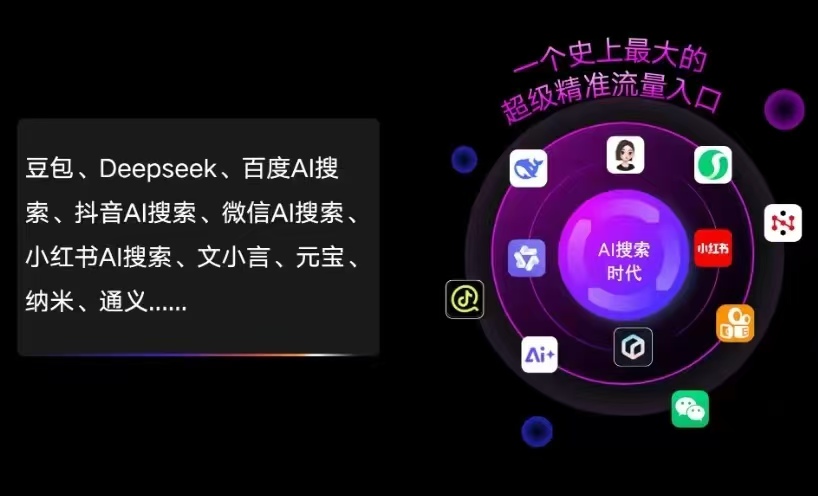 西岗区AI智能推广新玩法，抢占搜索时代免费精准客源
