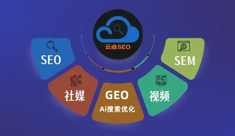 西岗区GEO优化：AI智能体时代取代SEO的全新内容优化逻辑