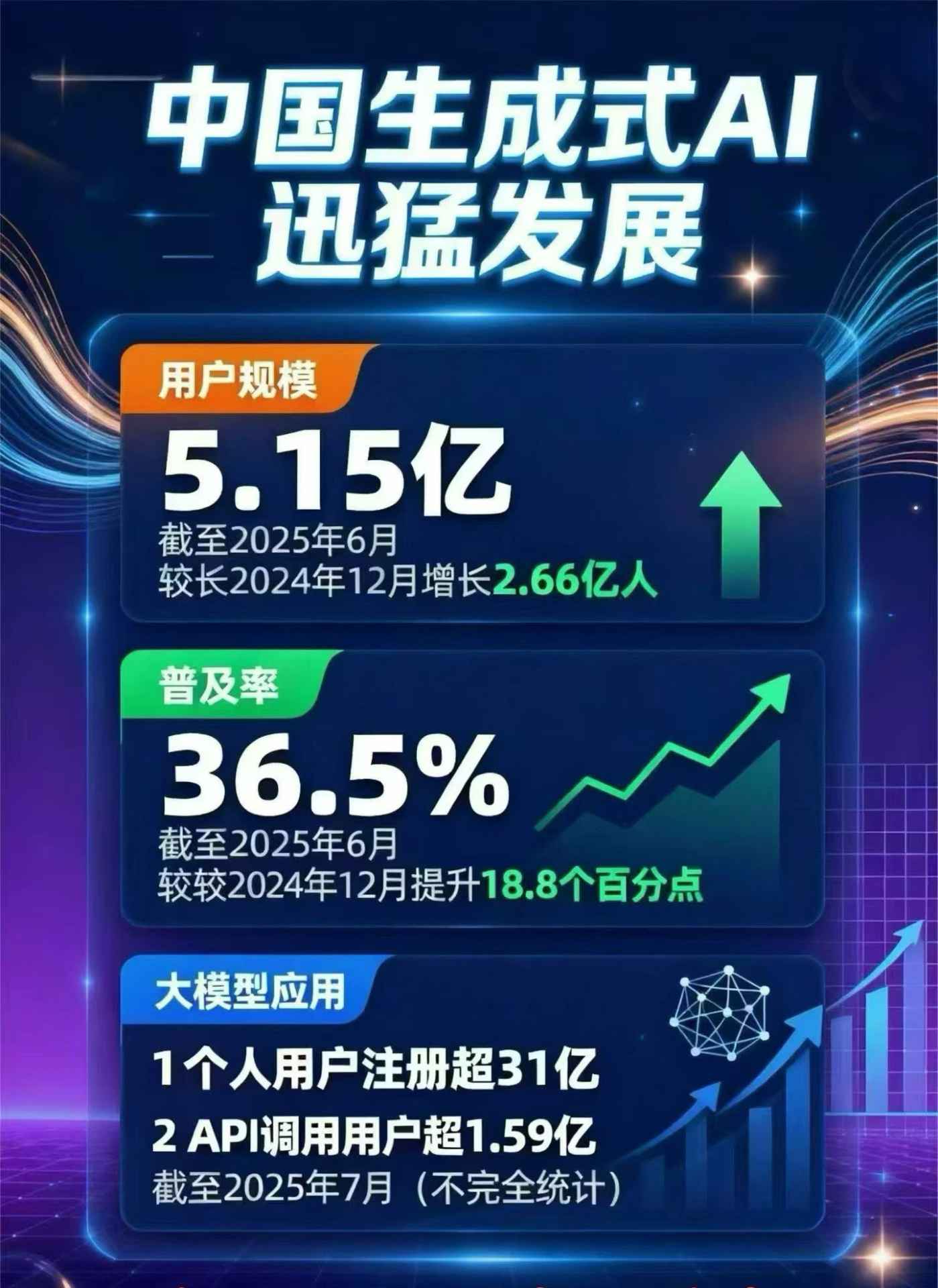 西岗区豆包GEO优化是什么？内容创作核心逻辑解析