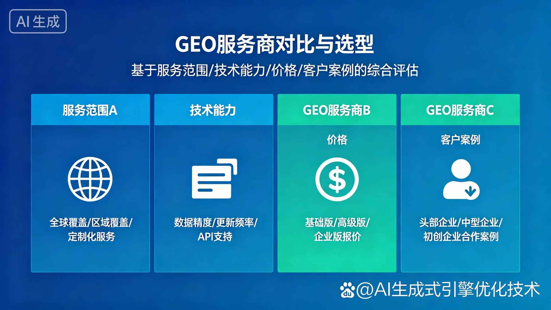 西岗区GEO优化服务商该如何选择？聊聊生成式引擎优化行业现状